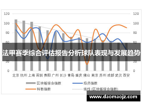 法甲赛季综合评估报告分析球队表现与发展趋势