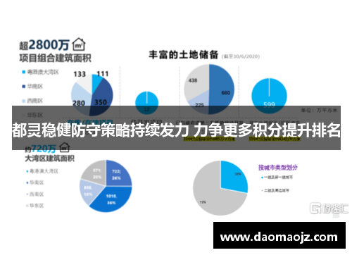 都灵稳健防守策略持续发力 力争更多积分提升排名